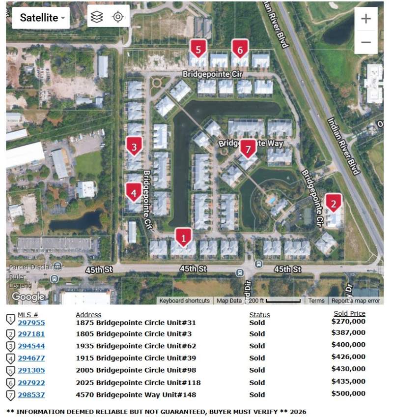 MLS Sold 2026 10 13